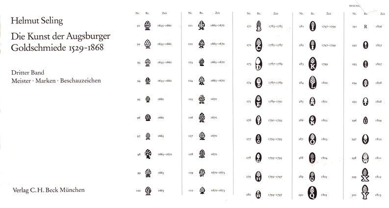 Helmut-Seling-Beschauzeichen